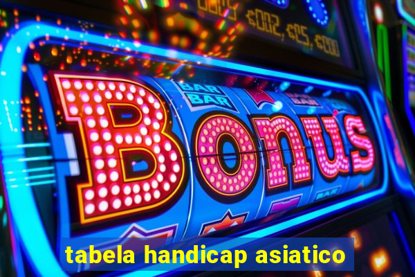 tabela handicap asiatico